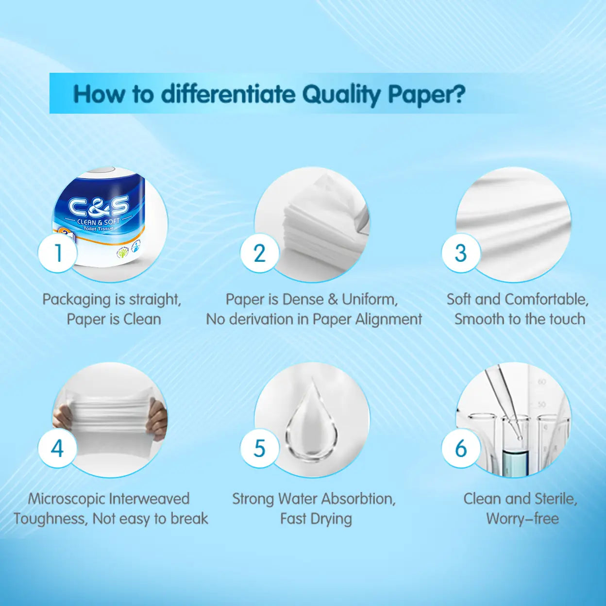 C&S Virgin Wood Pulp Toilet Tissue 3 Ply | 120 Rolls Family Pack | Soft & Durable | £41.99
