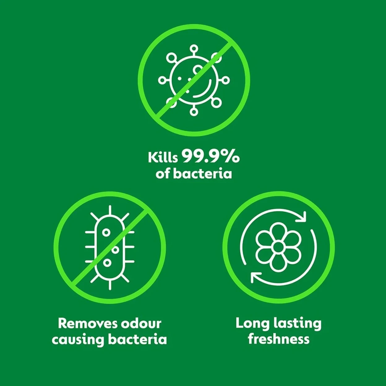 Dettol Laundry Cleanser, Fresh Cotton, 2.5l (2 Packs)